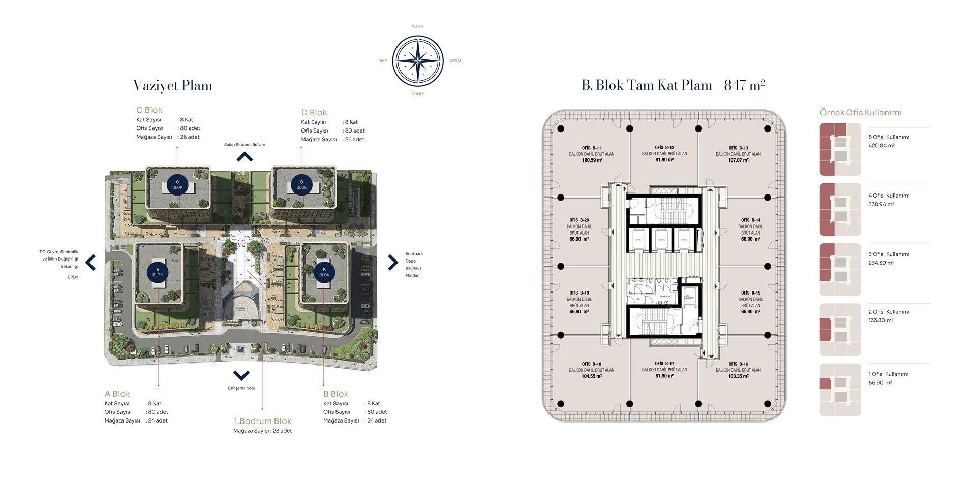 Vaziyet Planı & B Blok Tam Kat Planı